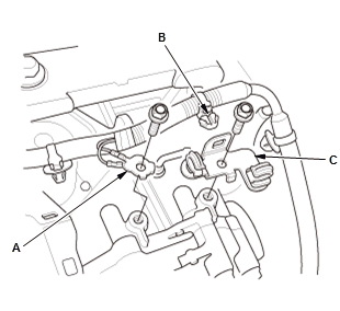 Differential - Testing & Troubleshooting